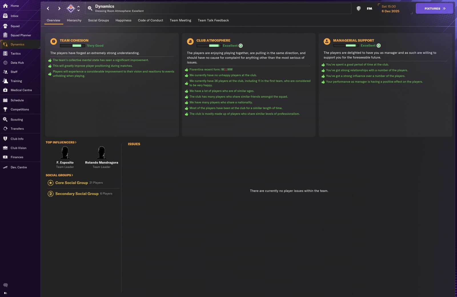 Dynamics overview - Team Cohesion Very Good; Club Atmosphere Excellent