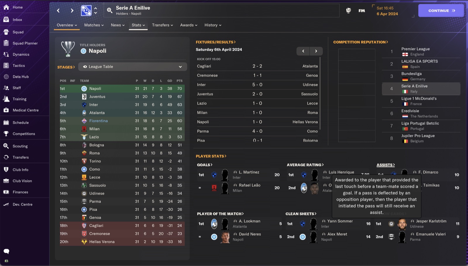 Serie A Enilive stats; Napoli 1st; Fiorentina 5th 60pts