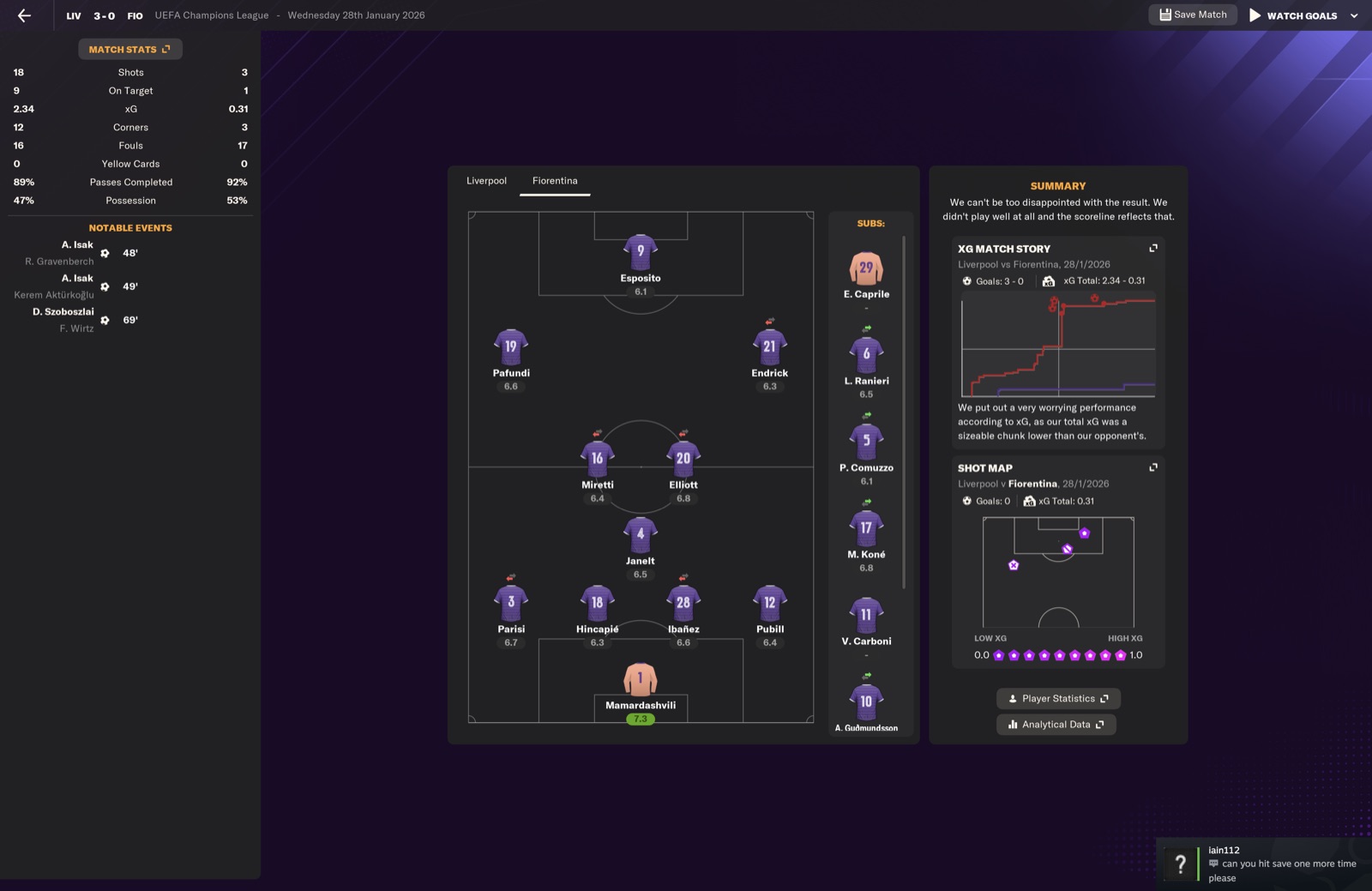 UCL; Liverpool 3-0 Fiorentina; Isak brace
