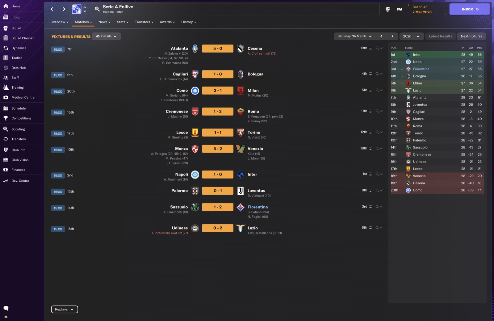 Serie A table; Fiorentina 3rd on 55pts behind Inter and Napoli