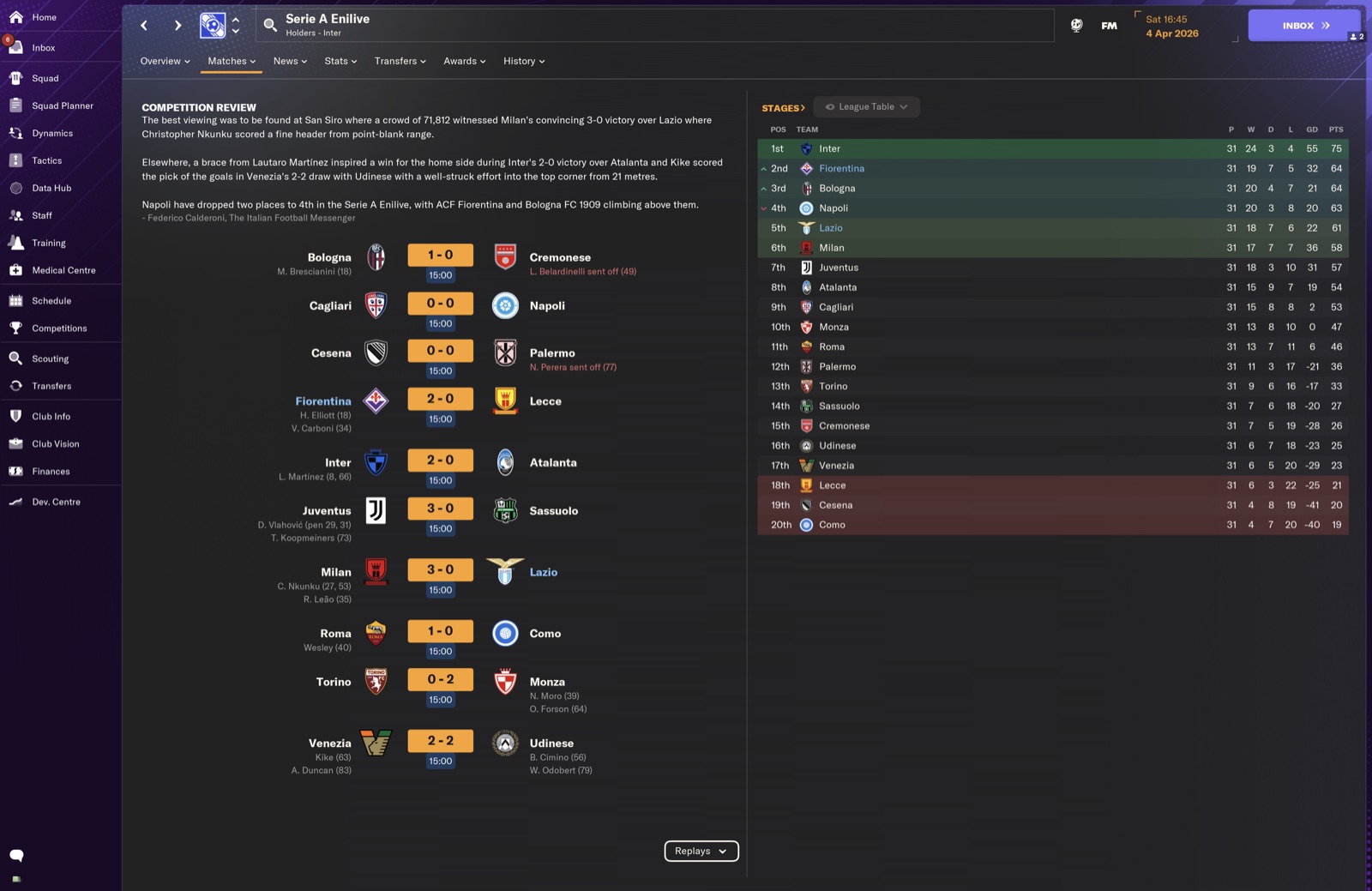 Serie A review - Fiorentina 2nd 64pts; Fiorentina 2-0 Lecce