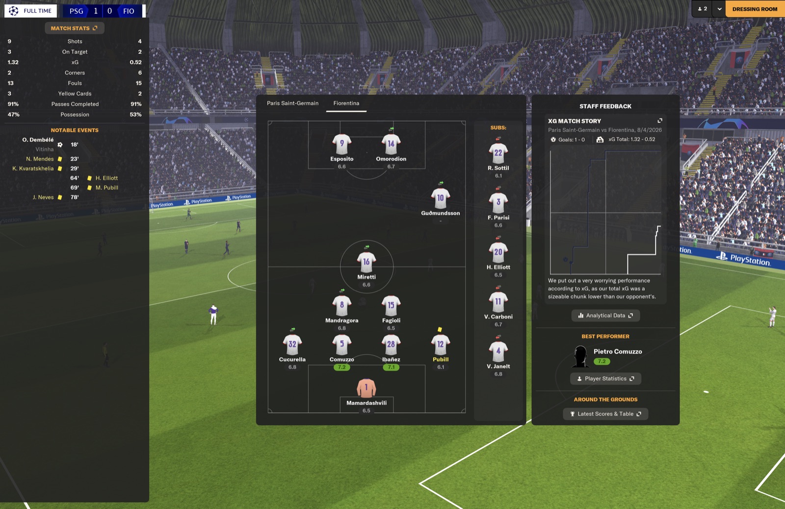 PSG 1-0 Fiorentina; Champions League Quarter Final first leg