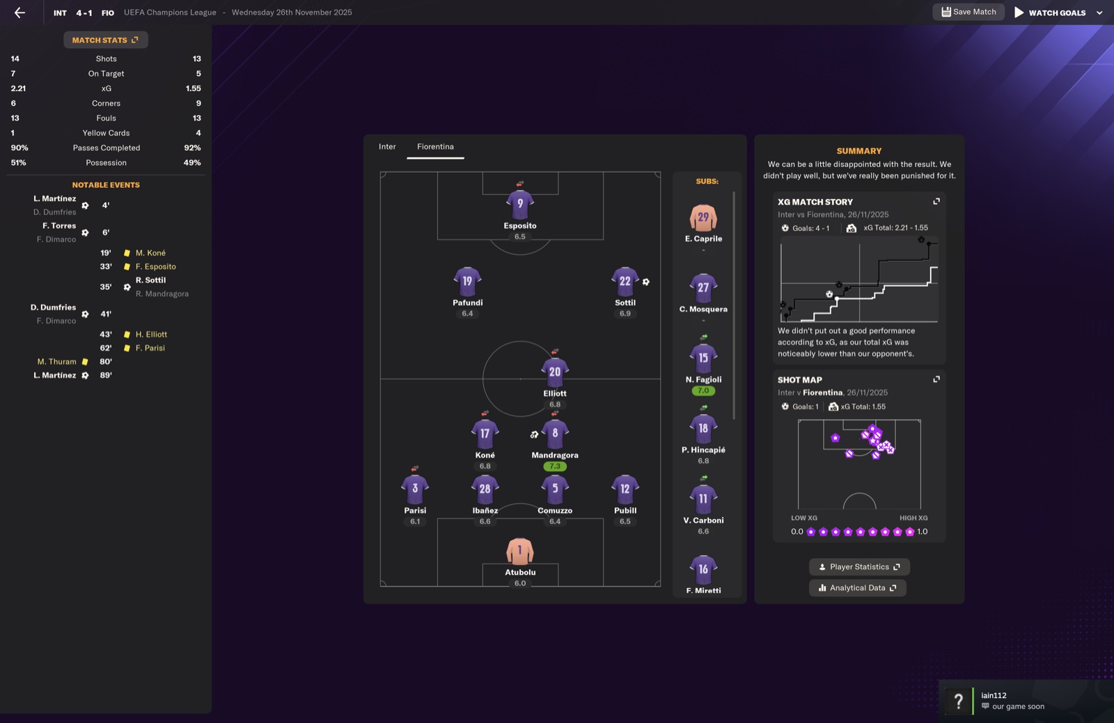 INT 4-1 FIO - Champions League; Fiorentina heavily beaten by Inter