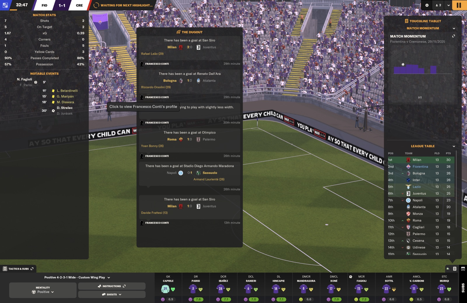 FIO 1-1 CRE at 32:47 - Fagioli goal; dugout news ticker
